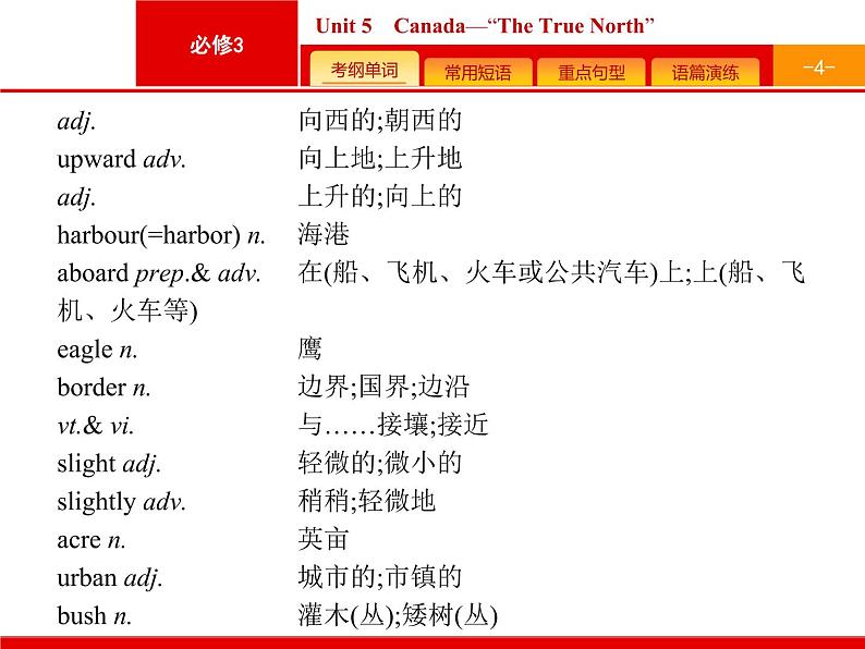 (人教版)高考英语一轮复习课件必修三预习案 Unit 5　Canada—“The True North” (含答案)04