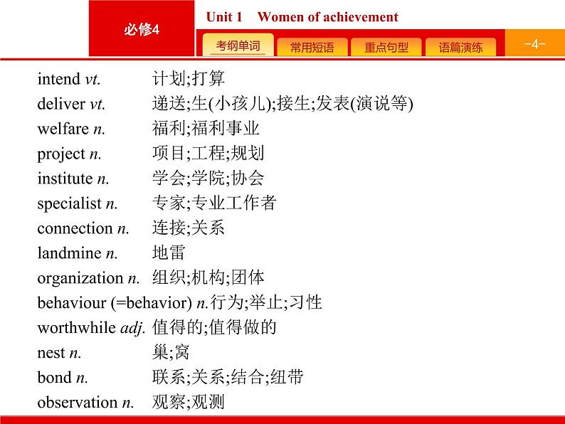 (人教版)高考英语一轮复习课件必修四预习案 Unit 1　Women of achievement (含答案)04