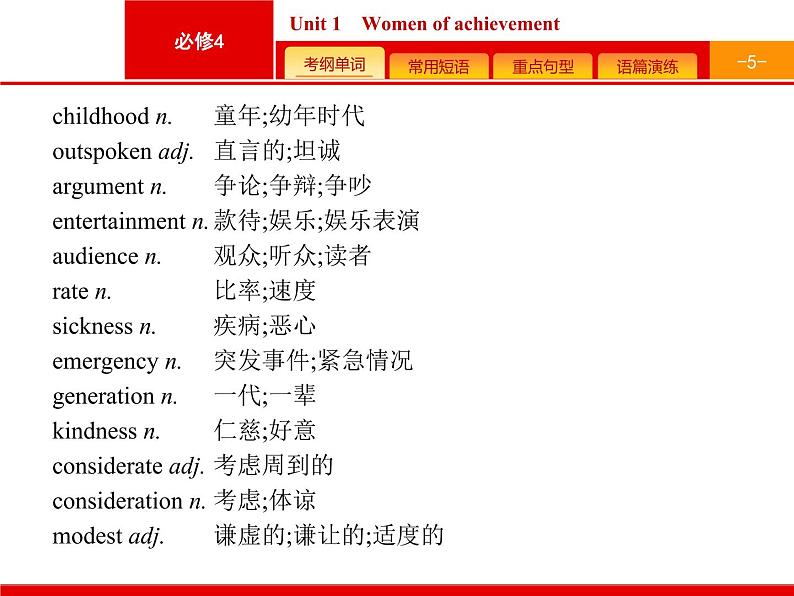 (人教版)高考英语一轮复习课件必修四预习案 Unit 1　Women of achievement (含答案)05