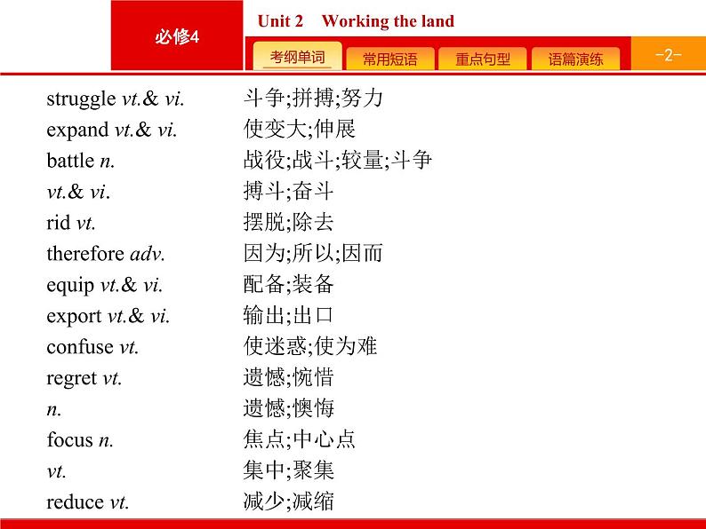 (人教版)高考英语一轮复习课件必修四预习案 Unit 2　Working the land (含答案)02