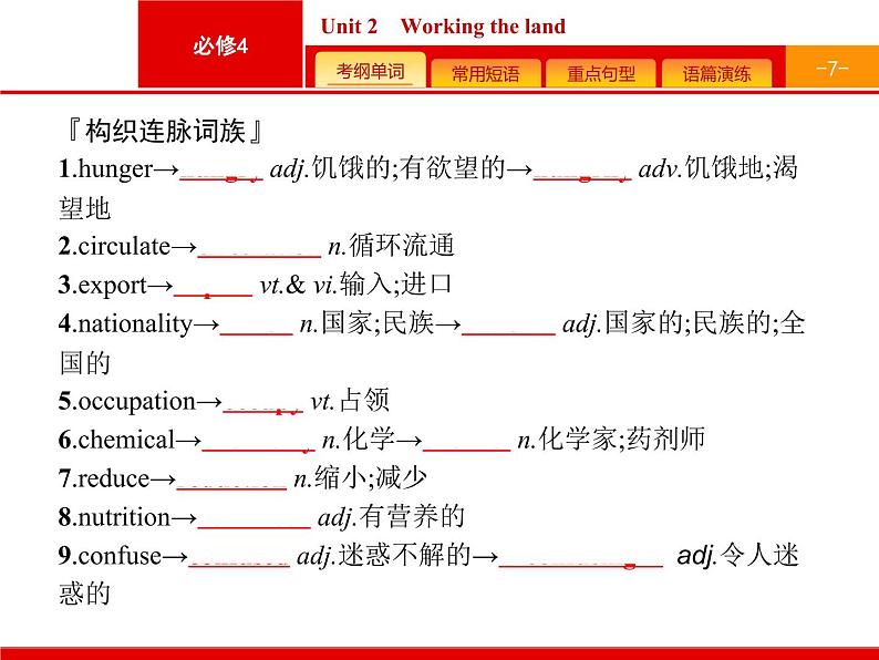 (人教版)高考英语一轮复习课件必修四预习案 Unit 2　Working the land (含答案)07