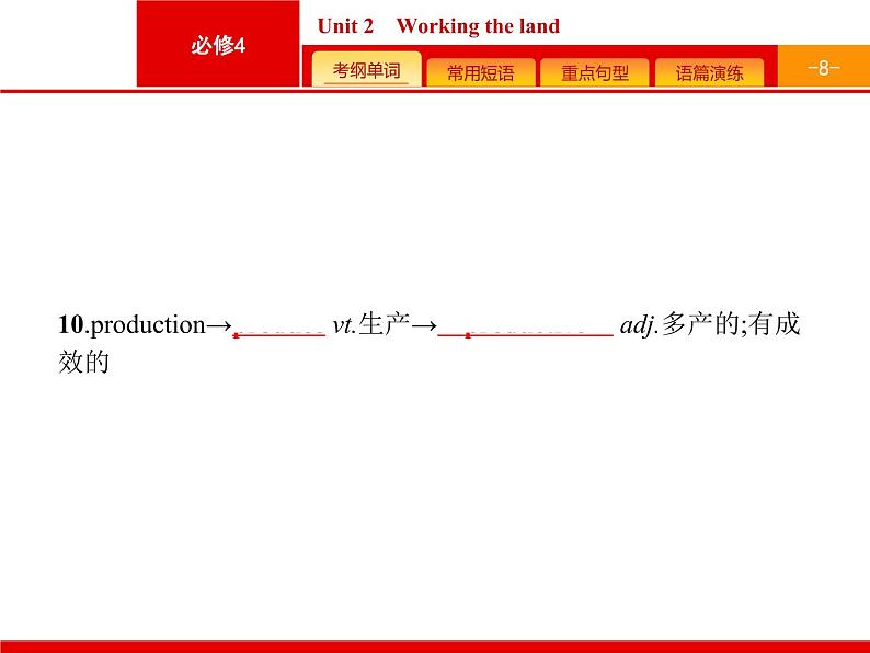 (人教版)高考英语一轮复习课件必修四预习案 Unit 2　Working the land (含答案)08