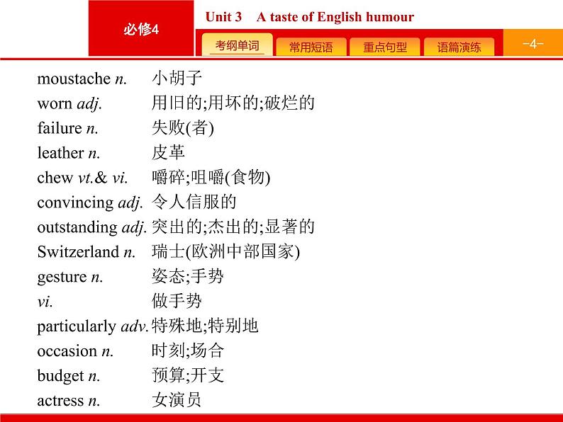 (人教版)高考英语一轮复习课件必修四预习案 Unit 3　A taste of English humour (含答案)04