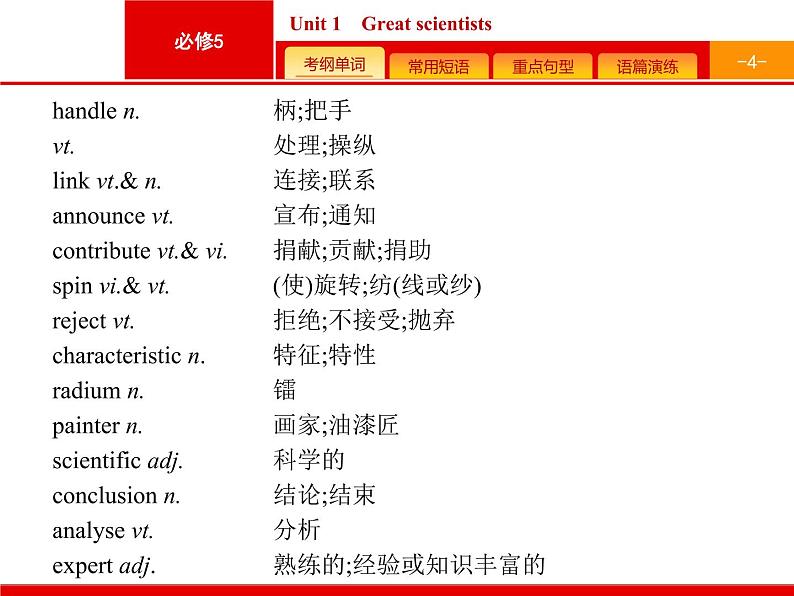 (人教版)高考英语一轮复习课件必修五预习案 Unit 1　Great scientists (含答案)第4页