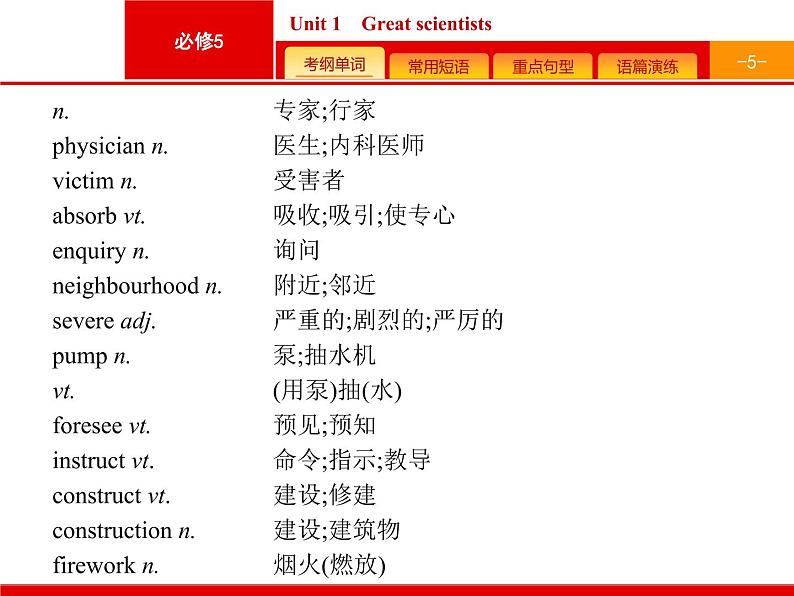 (人教版)高考英语一轮复习课件必修五预习案 Unit 1　Great scientists (含答案)第5页