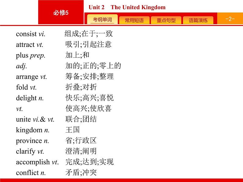 (人教版)高考英语一轮复习课件必修五预习案 Unit 2　The United Kingdom (含答案)第2页