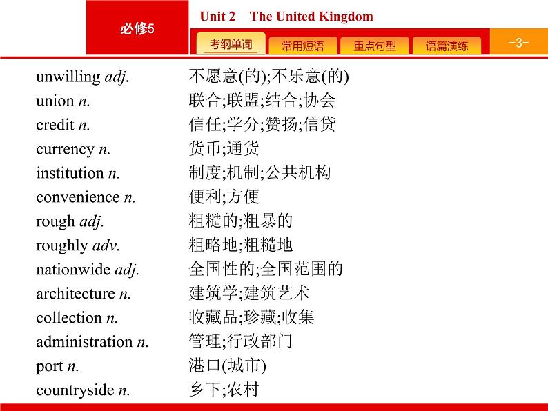 (人教版)高考英语一轮复习课件必修五预习案 Unit 2　The United Kingdom (含答案)第3页