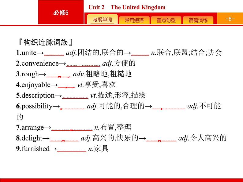 (人教版)高考英语一轮复习课件必修五预习案 Unit 2　The United Kingdom (含答案)第8页