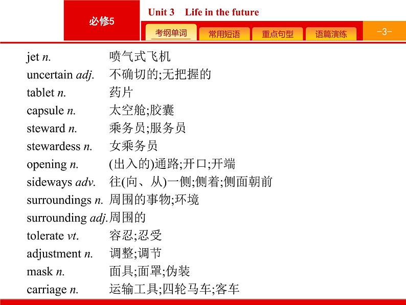 (人教版)高考英语一轮复习课件必修五预习案 Unit 3　Life in the future (含答案)03