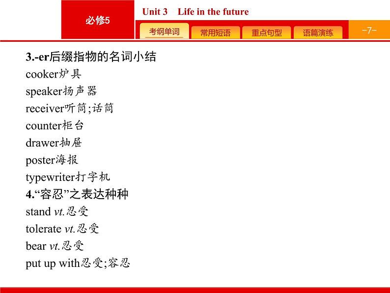 (人教版)高考英语一轮复习课件必修五预习案 Unit 3　Life in the future (含答案)07