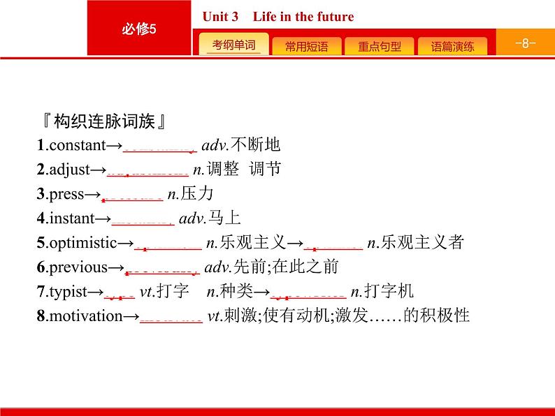 (人教版)高考英语一轮复习课件必修五预习案 Unit 3　Life in the future (含答案)08