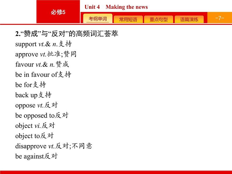 (人教版)高考英语一轮复习课件必修五预习案 Unit 4　Making the news (含答案)第7页