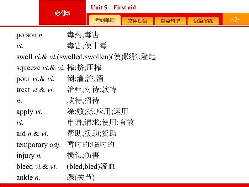 (人教版)高考英语一轮复习课件必修五预习案 Unit 5　First aid (含答案)02