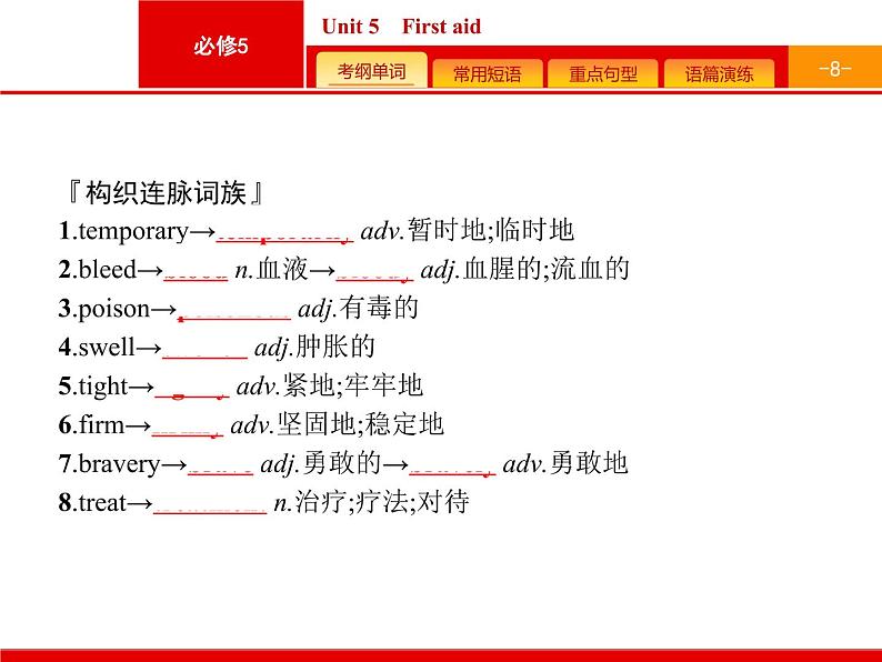 (人教版)高考英语一轮复习课件必修五预习案 Unit 5　First aid (含答案)08