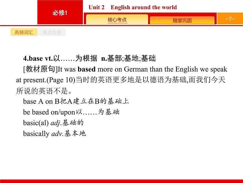 (人教版)高考英语一轮复习课件必修一Unit 2　English around the world (含答案)第7页