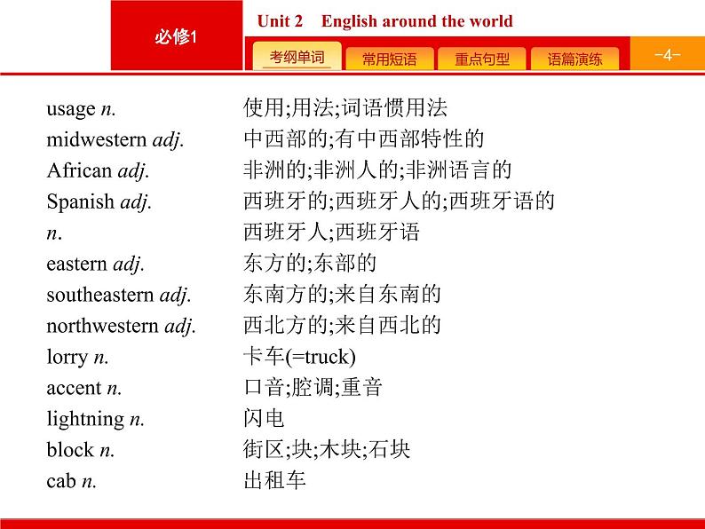 (人教版)高考英语一轮复习课件必修一预习案 Unit 2　English around the world (含答案)第4页