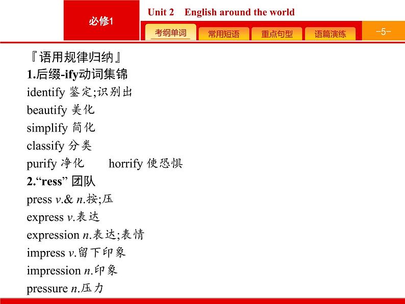 (人教版)高考英语一轮复习课件必修一预习案 Unit 2　English around the world (含答案)第5页