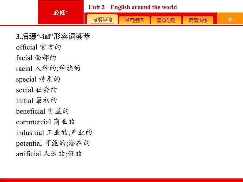 (人教版)高考英语一轮复习课件必修一预习案 Unit 2　English around the world (含答案)第6页