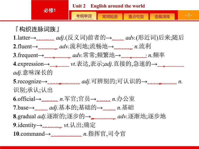 (人教版)高考英语一轮复习课件必修一预习案 Unit 2　English around the world (含答案)第7页