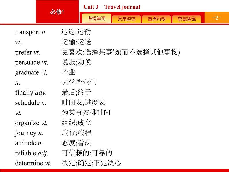 (人教版)高考英语一轮复习课件必修一预习案 Unit 3　Travel journal (含答案)02