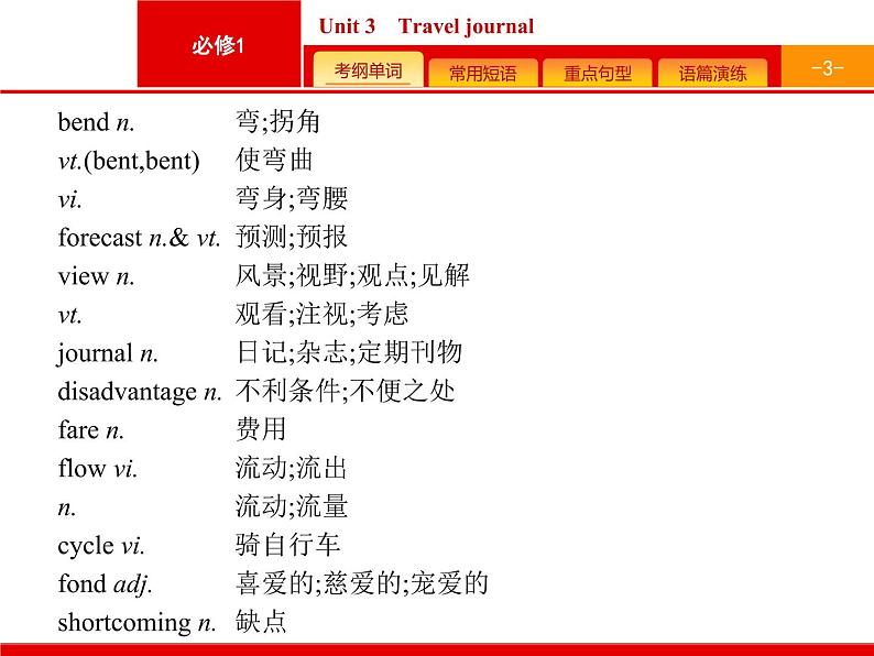 (人教版)高考英语一轮复习课件必修一预习案 Unit 3　Travel journal (含答案)03