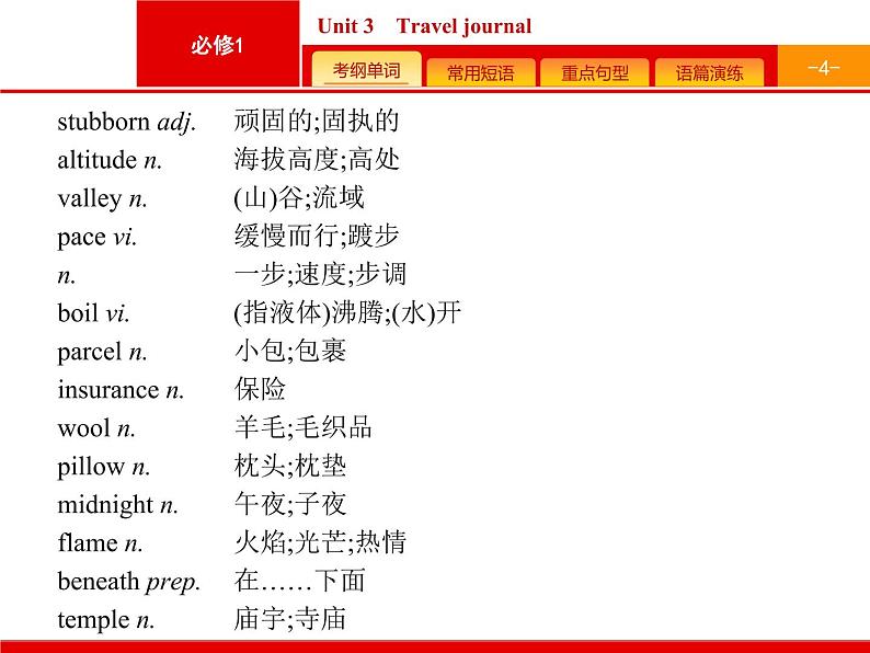 (人教版)高考英语一轮复习课件必修一预习案 Unit 3　Travel journal (含答案)04