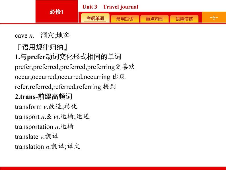 (人教版)高考英语一轮复习课件必修一预习案 Unit 3　Travel journal (含答案)05