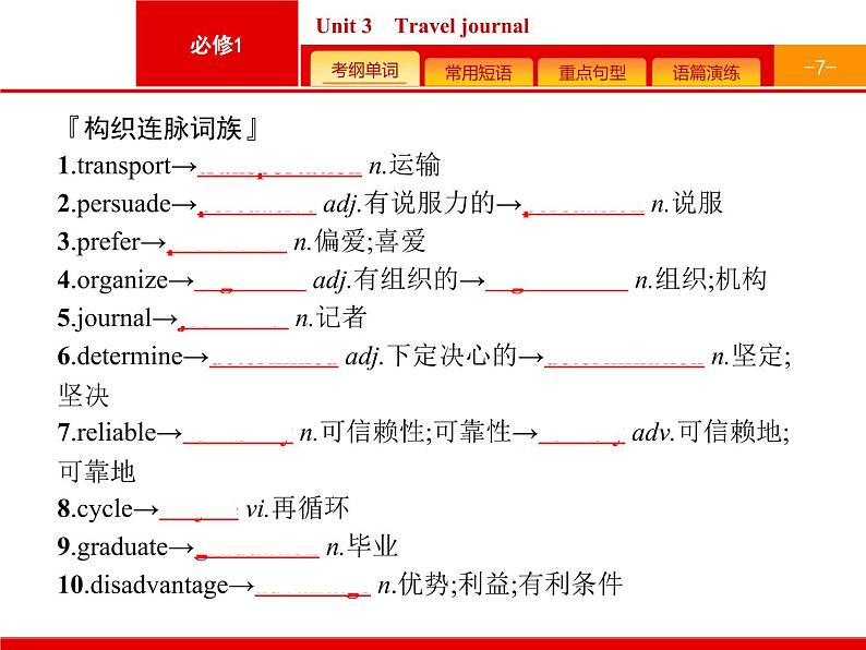 (人教版)高考英语一轮复习课件必修一预习案 Unit 3　Travel journal (含答案)07