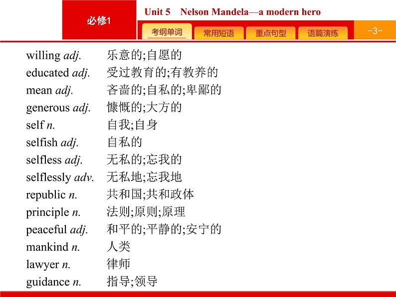 (人教版)高考英语一轮复习课件必修一预习案 Unit 5　Nelson Mandela—a modern hero (含答案)03