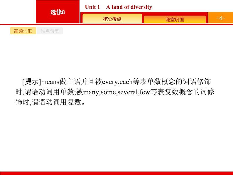 (人教版)高考英语一轮复习课件选修八8.1 Unit 1　A land of diversity (含答案)04