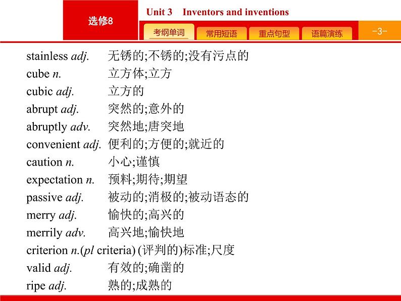 (人教版)高考英语一轮复习课件选修八预习案8.3 Unit 3　Inventors and inventions (含答案)03