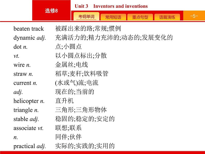 (人教版)高考英语一轮复习课件选修八预习案8.3 Unit 3　Inventors and inventions (含答案)05