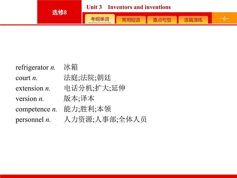 (人教版)高考英语一轮复习课件选修八预习案8.3 Unit 3　Inventors and inventions (含答案)06