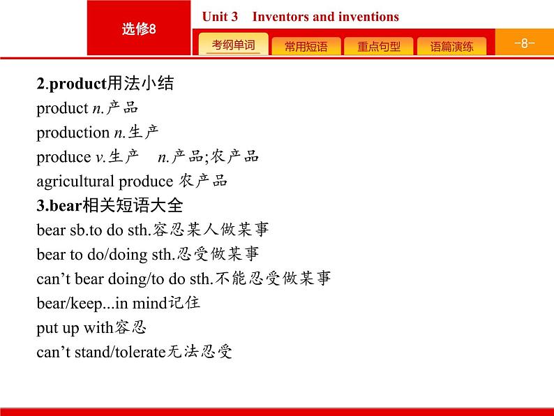 (人教版)高考英语一轮复习课件选修八预习案8.3 Unit 3　Inventors and inventions (含答案)08