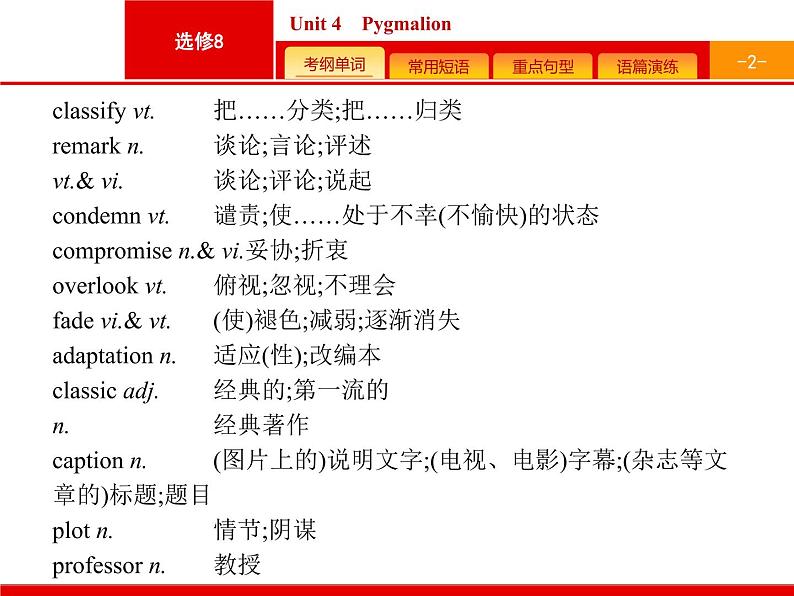 (人教版)高考英语一轮复习课件选修八预习案8.4 Unit 4　Pygmalion (含答案)02