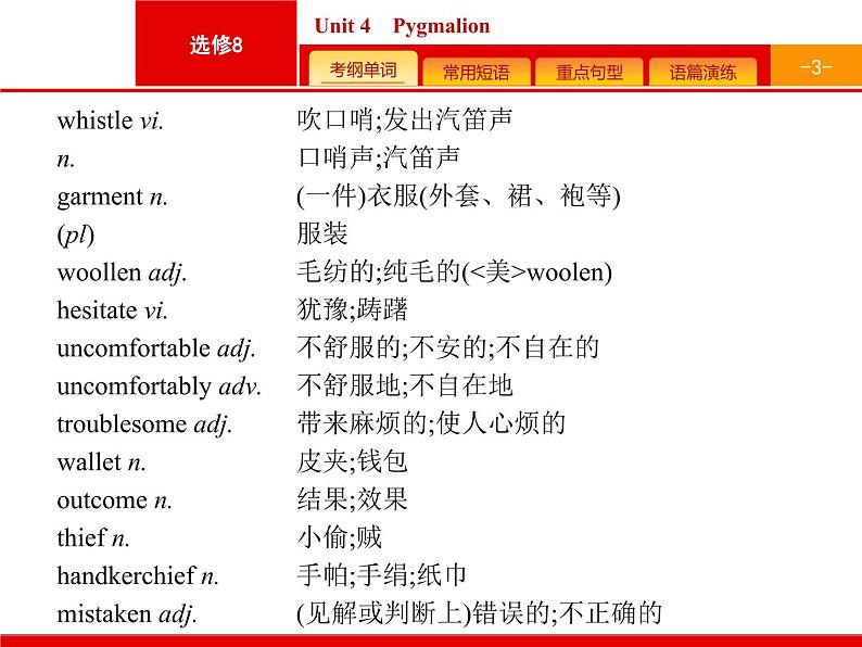 (人教版)高考英语一轮复习课件选修八预习案8.4 Unit 4　Pygmalion (含答案)03