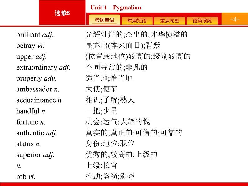 (人教版)高考英语一轮复习课件选修八预习案8.4 Unit 4　Pygmalion (含答案)04