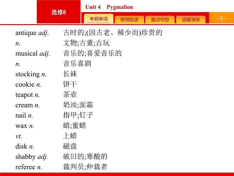 (人教版)高考英语一轮复习课件选修八预习案8.4 Unit 4　Pygmalion (含答案)05