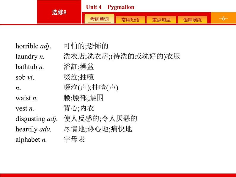 (人教版)高考英语一轮复习课件选修八预习案8.4 Unit 4　Pygmalion (含答案)06