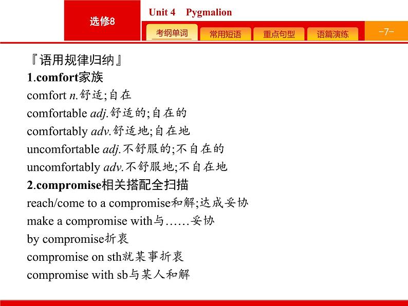 (人教版)高考英语一轮复习课件选修八预习案8.4 Unit 4　Pygmalion (含答案)07