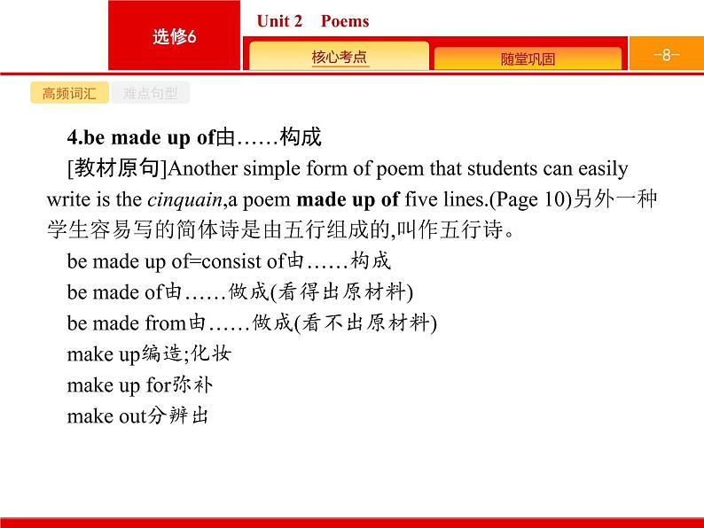 (人教版)高考英语一轮复习课件选修六6.2 Unit 2　Poems (含答案)08