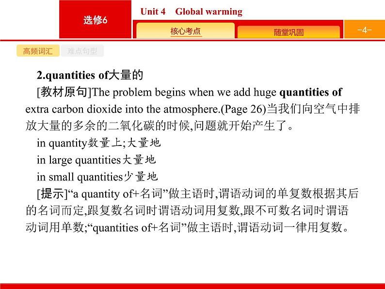 (人教版)高考英语一轮复习课件选修六6.4 Unit 4　Global warming (含答案)04