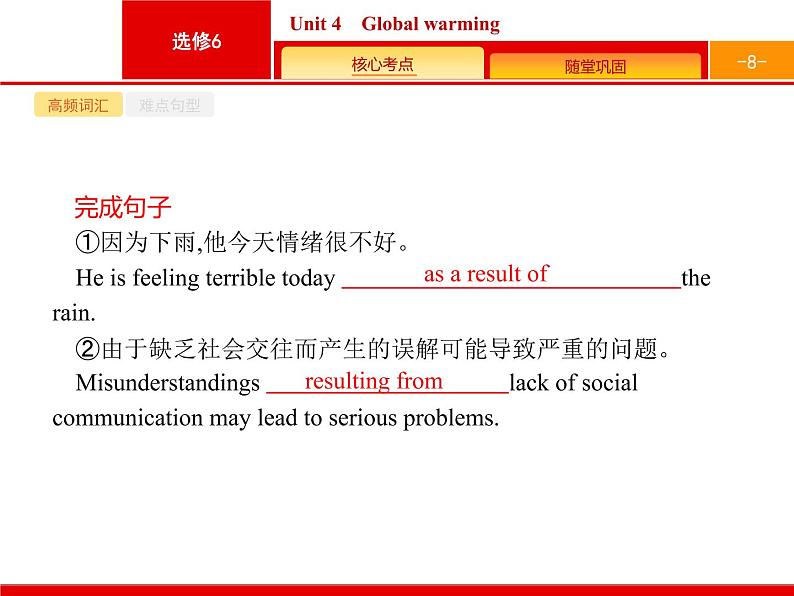 (人教版)高考英语一轮复习课件选修六6.4 Unit 4　Global warming (含答案)08