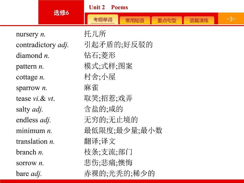 (人教版)高考英语一轮复习课件选修六预习案6.2 Unit 2　Poems (含答案)第3页