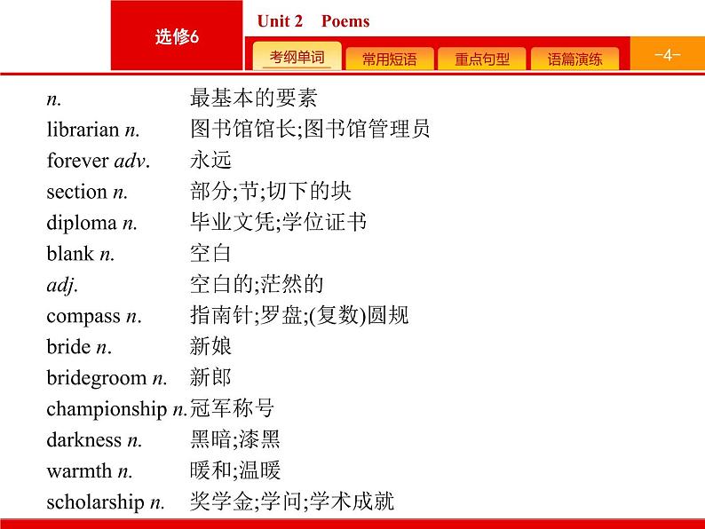 (人教版)高考英语一轮复习课件选修六预习案6.2 Unit 2　Poems (含答案)第4页