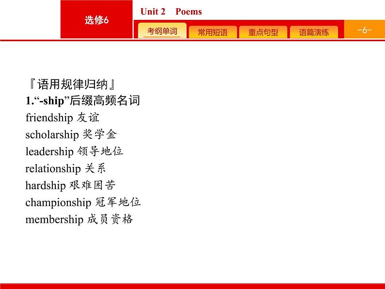 (人教版)高考英语一轮复习课件选修六预习案6.2 Unit 2　Poems (含答案)第6页