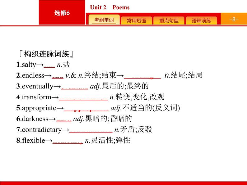 (人教版)高考英语一轮复习课件选修六预习案6.2 Unit 2　Poems (含答案)第8页