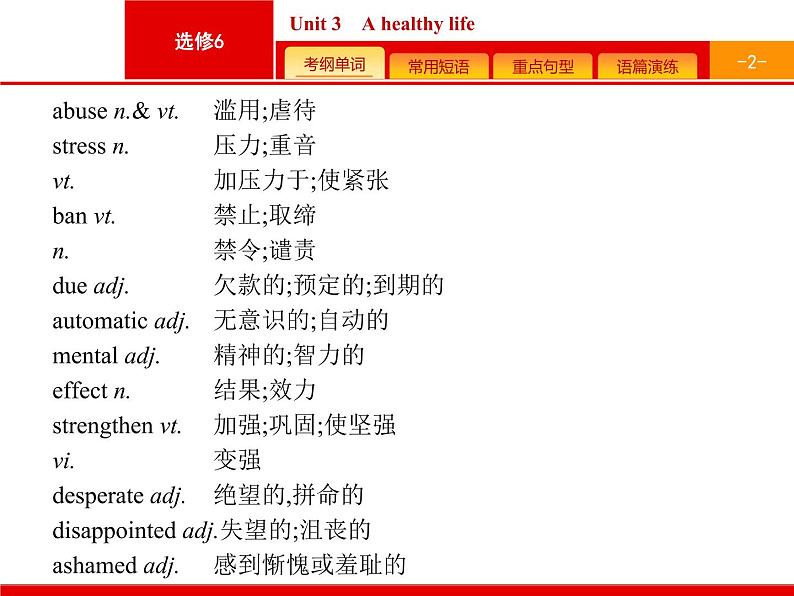 (人教版)高考英语一轮复习课件选修六预习案6.3 Unit 3　A healthy life (含答案)02