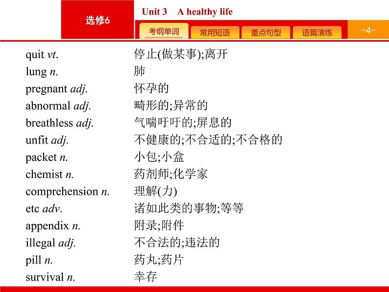 (人教版)高考英语一轮复习课件选修六预习案6.3 Unit 3　A healthy life (含答案)04