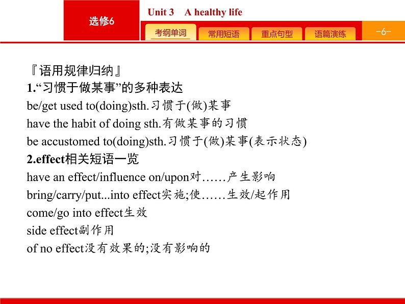 (人教版)高考英语一轮复习课件选修六预习案6.3 Unit 3　A healthy life (含答案)06